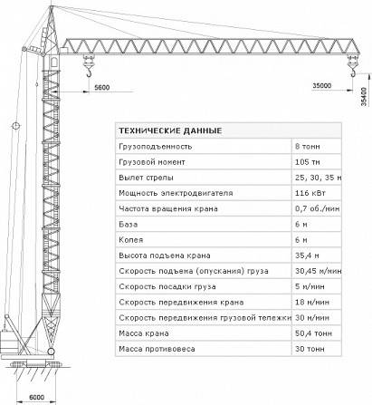 Башенный кран КБ 403 и КБ 405 в аренду Киев - изображение 1