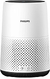 Очищувач повітря Philips Series 800 AC0820/10 45 Вт Киев