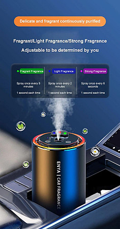 Автоароматизатор преміум-класу для вашого комфорту Enya Київ - изображение 1