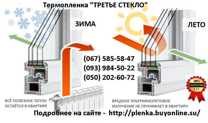 Теплосберегающая пленка на окна 6х1м (50мкрн),Германия Харьков - изображение 1