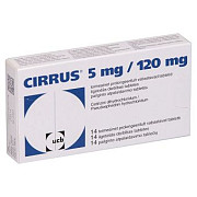 Cirrus Дніпро