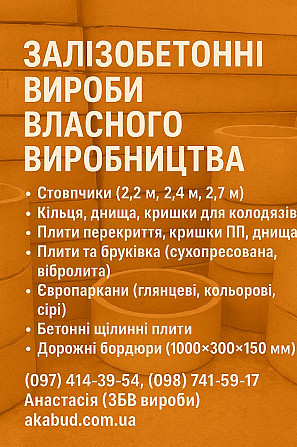 Заборы, ворота, навесы, козырьки, балконные ограждения, ЖБИ изделия Кривой Рог - изображение 1