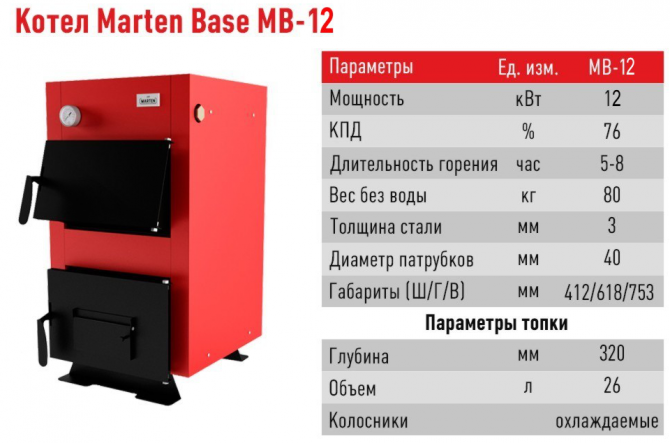 Котел Marten Base MB-12 Харьков - изображение 1