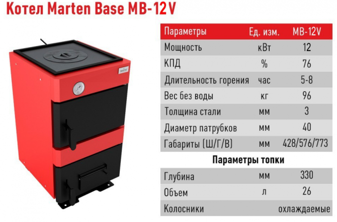 Котел Marten Base MB-12V Харьков - изображение 1