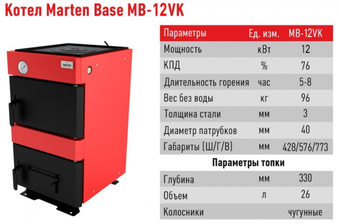 Котел Marten Base MB-12VK Харьков - изображение 1
