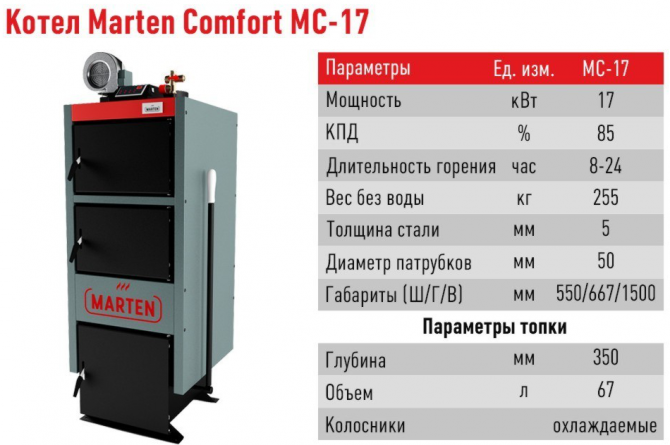 Котел Marten Comfort MC-17 Харьков - изображение 1