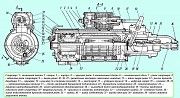 Стартер СТ103А-3708000-01 (Z=11, 8,2 кВт) МАЗ, Урал, КрАЗ, МоАЗ, БелАЗ Мелитополь