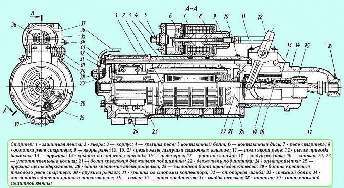 Стартер СТ103А-3708000-01 (Z=11, 8,2 кВт) МАЗ, Урал, КрАЗ, МоАЗ, БелАЗ Мелитополь - изображение 1