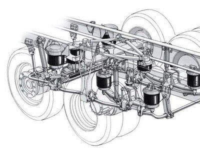 Ремонт пневмосистемы грузовых автомобилей Кривой Рог - изображение 1