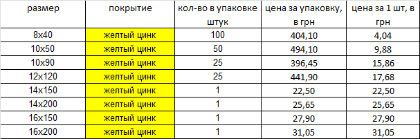 Анкер с крюком L Харьков - изображение 1