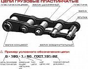 Цепи грузовые пластинчатые ГОСТ 191 - 82 Харьков