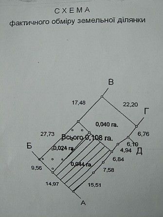 Продам дом в Нерубайское Беляевка - изображение 1