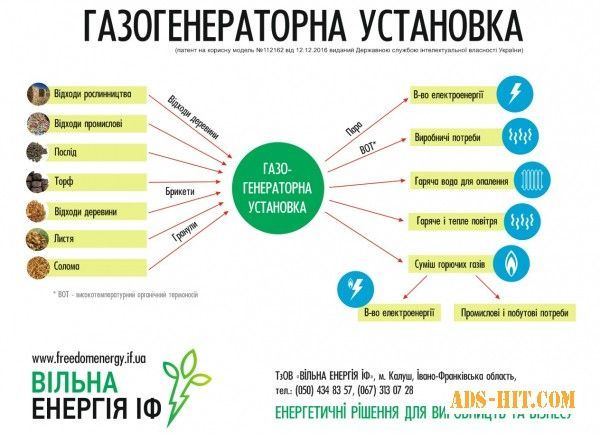 100% УТИЛІЗАЦІЯ ВІДХОДІВ Ивано-Франковск - изображение 1