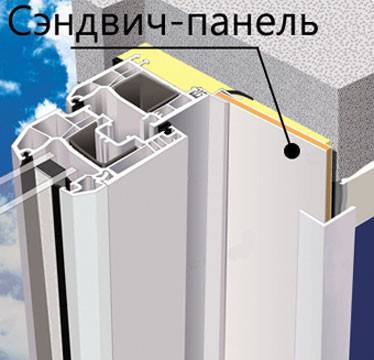 Теплые откосы. Кременчуг - изображение 1