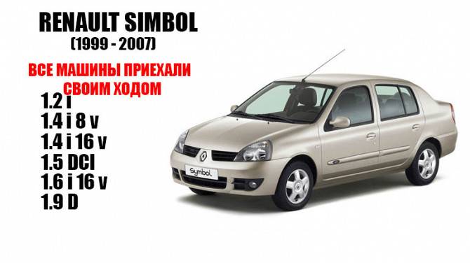 Разборка Renault Simbol Одесса - изображение 1