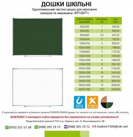 Доска школьная Киев - изображение 1