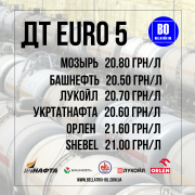 Продам дизельное топливо Евро-5 (дт евро5, бензин) Харьков