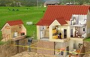 Газификация домов (газ в дом). Проектирование и монтажные работы Киев