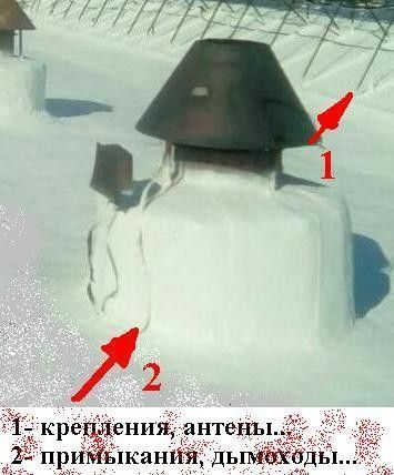 Кровельная латексная мембрана, жидкая. Київ - изображение 1