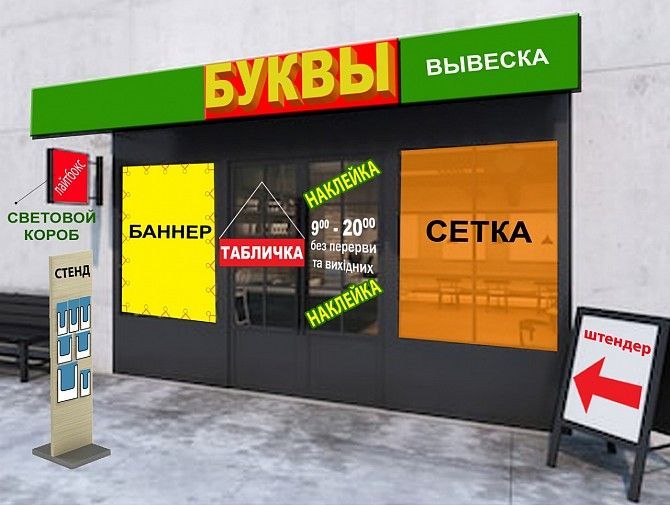 Услуги наружной рекламы (Агентство-мастерская Запорожье) Запорожье - изображение 1