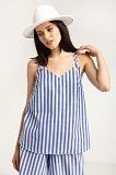 Топ  INDIGO Киев