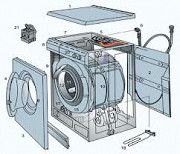Куплю стиральные машины автомат на запчасти.Харьков. Харьков