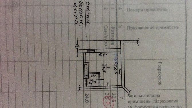 1 к.гостинка - Новострой Мариуполь - изображение 1