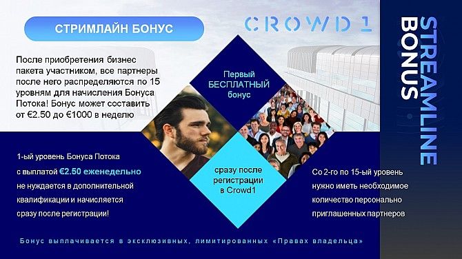 Валютный Аукцион! Запуск к звездам! Харьков - изображение 1
