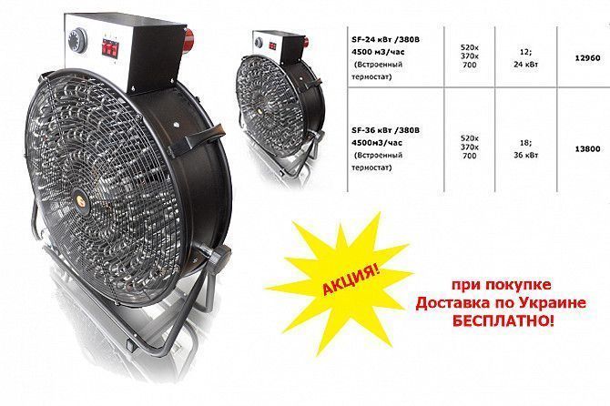 Тепловые пушки и тепловентиляторы для промышленного электроотопления Київ - изображение 1