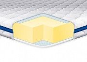 Матрас Big-Memory трикотаж 1800х1900 SKL57-251234 Киев