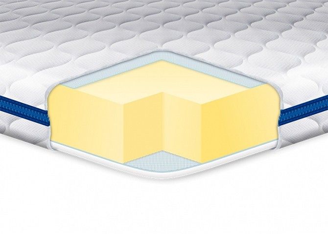 Матрас Big-Memory трикотаж 1800х1900 SKL57-251234 Киев - изображение 1