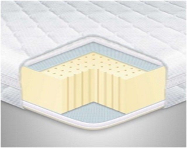 Матрас Latex x3 1500х1900 SKL57-251350 Киев - изображение 1