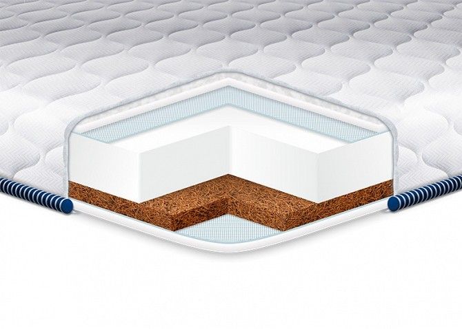 Матрас Cocos Komfort Жаккард 1500х1900 SKL57-251260 Київ - изображение 1