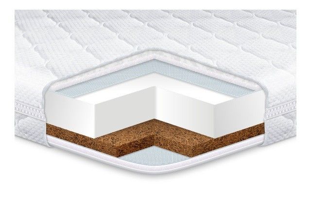 Матрас Cocos 900х1900 SKL57-251254 Киев - изображение 1