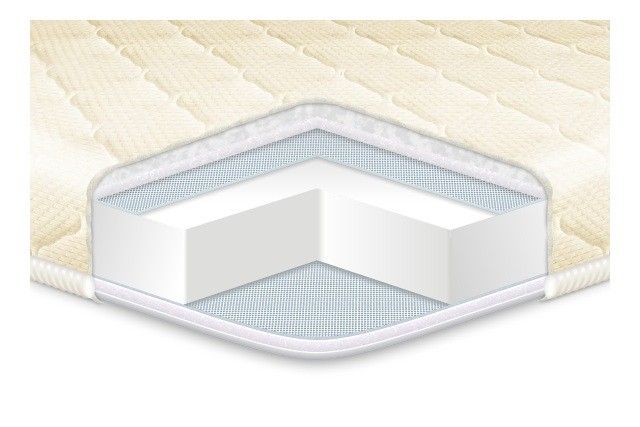 Матрас Simplex Strong 1500х1900 SKL57-251454 Київ - изображение 1
