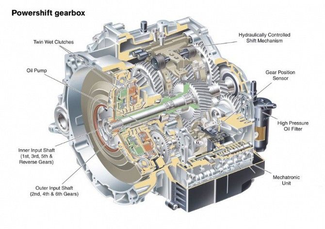 Ремонт АКПП Volvo Вольво Powershift Луцьк 6dct450 Луцк - изображение 1