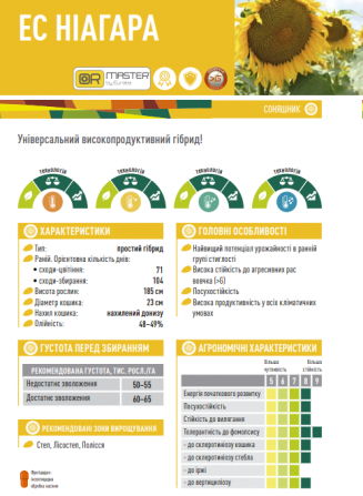 Семена подсолнечника ЕС Ниагара от Евралис Кировоград - изображение 1