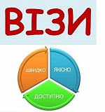 Візи в Польщу та Чехію‼️ Тернополь