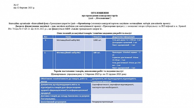 ОГОЛОШЕННЯ про закупівлю мотиваційних наборів Кривой Рог - изображение 1