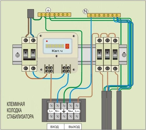 Електромонтажні роботи Хмельницкий - изображение 1
