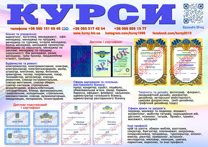 Курси кухаря, кондитера, сушиста, піццеолі, пекаря, бармена, бариста Киев - изображение 1
