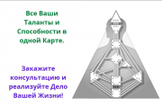 Базовая Консультация по Дизайну Человека (Human Design) от Алексея Митрофанова. Київ