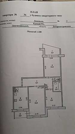 Продам срочно , все рядом Кривой Рог - изображение 1