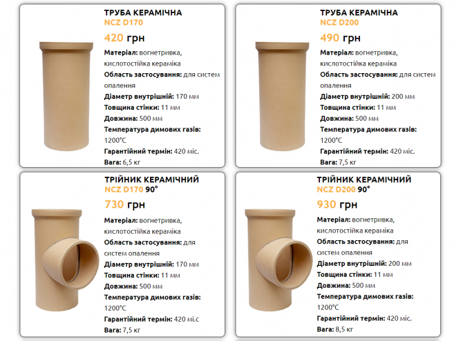 Трубы дымоходные. Керамические дымоходные системы Запорожье - изображение 1