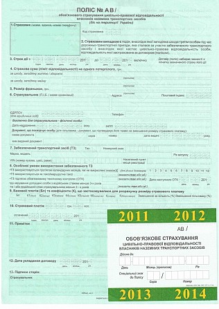 Страхование авто с иностранными номерами Киев - изображение 1