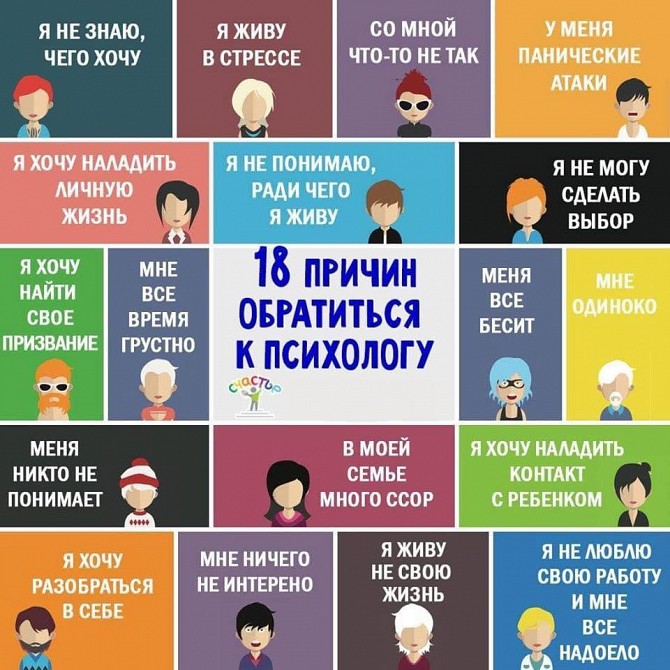 Индивидуальные консультации психолога Херсон - изображение 1
