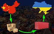 Доставка грузов из Китая в Украину любым способом! Киев