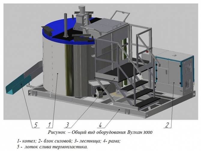 Оборудование для приготовления термопластика «Вулкан 3000» Киев - изображение 1