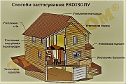 утепление домов, стен, фасадов, чердачных помещений Дніпро