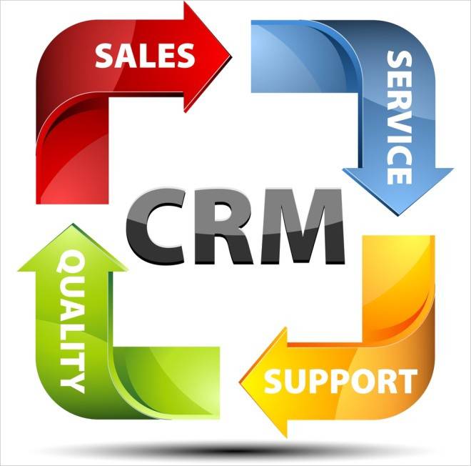 Создание CRM систем любой сложности Харьков - изображение 1